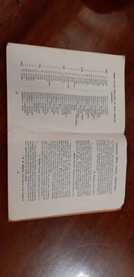 Lot 214 - Wisden Cricketers' Almanack 1943, and other cricket-related booklets.